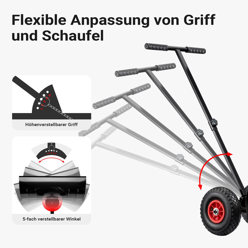 Einsatz auf verschiedenen Oberflächen