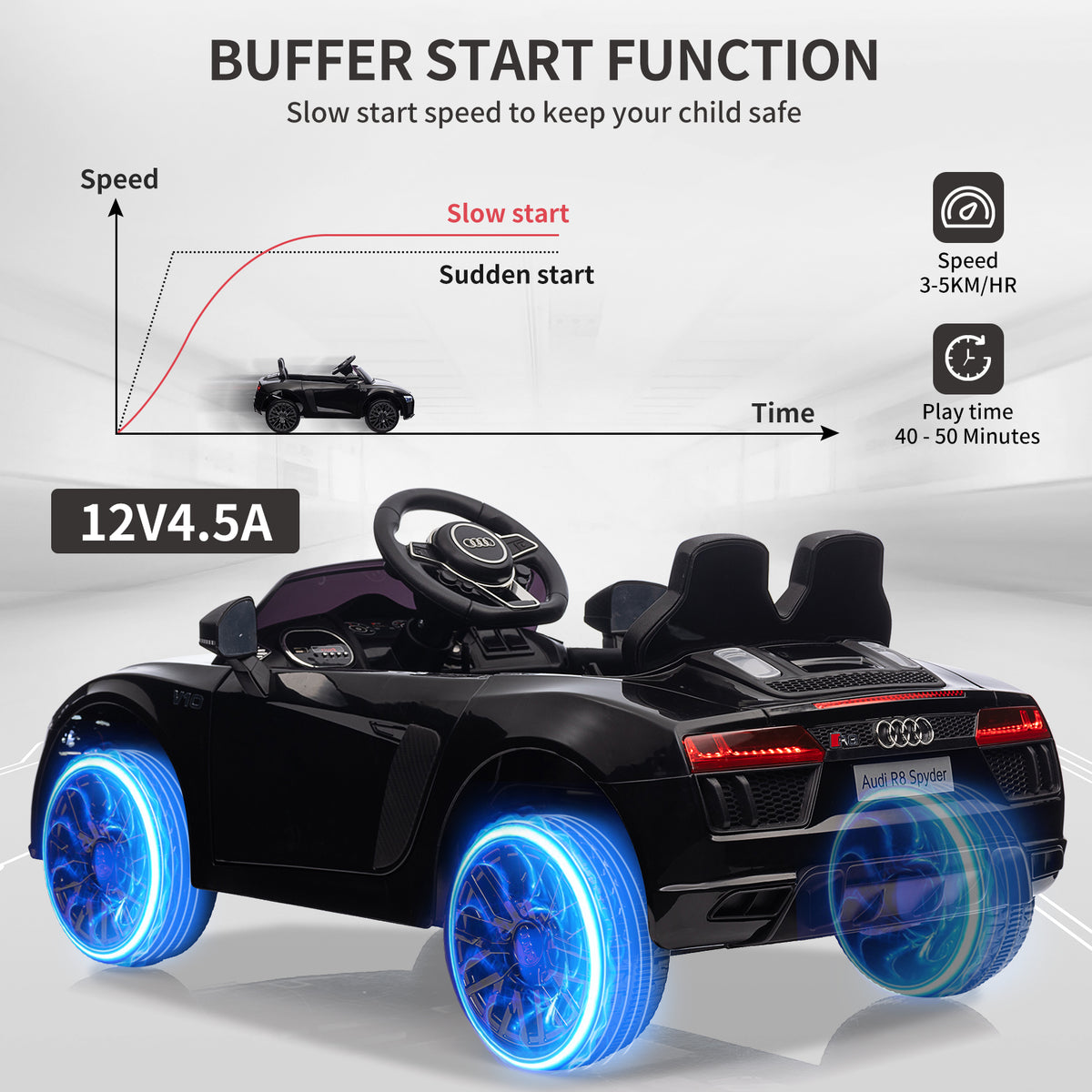 Garvee Schwarz 12V Kinder Elektroauto Sportwagen Audi R8 Modell Polizei mit Fernbedienung LED Musik für Kinder 3-8 Jahre