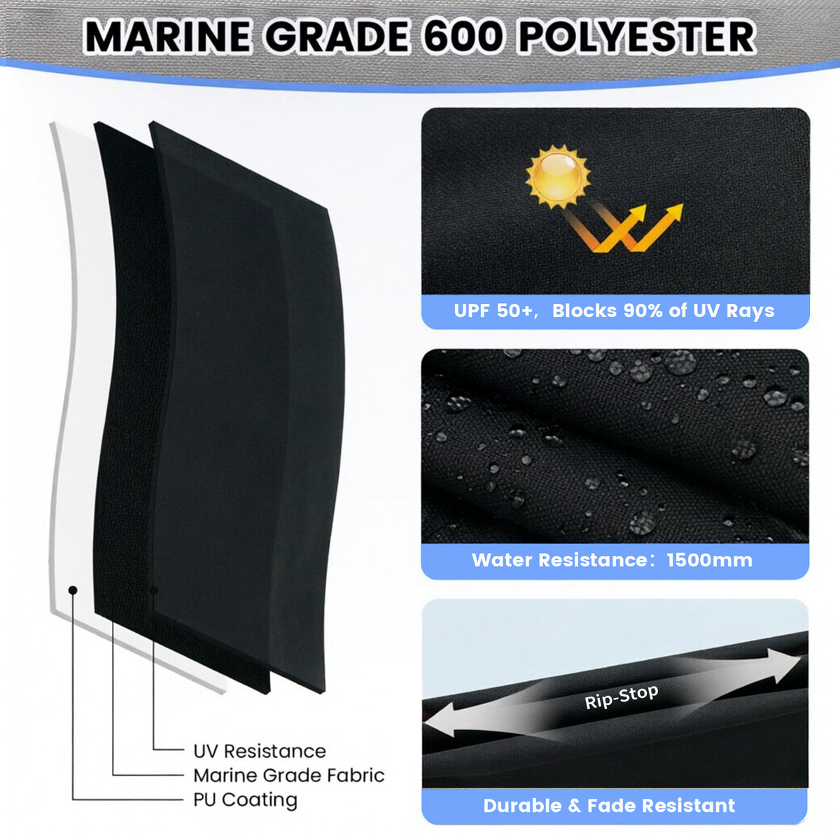 Garvee 3-Bogen-Bimini-Top-Bootsabdeckung, Abnehmbare Seiten, Verstellbar, Marine Canvas, UV-Schutz, Verstellbar 185–198 cm, Schwarz