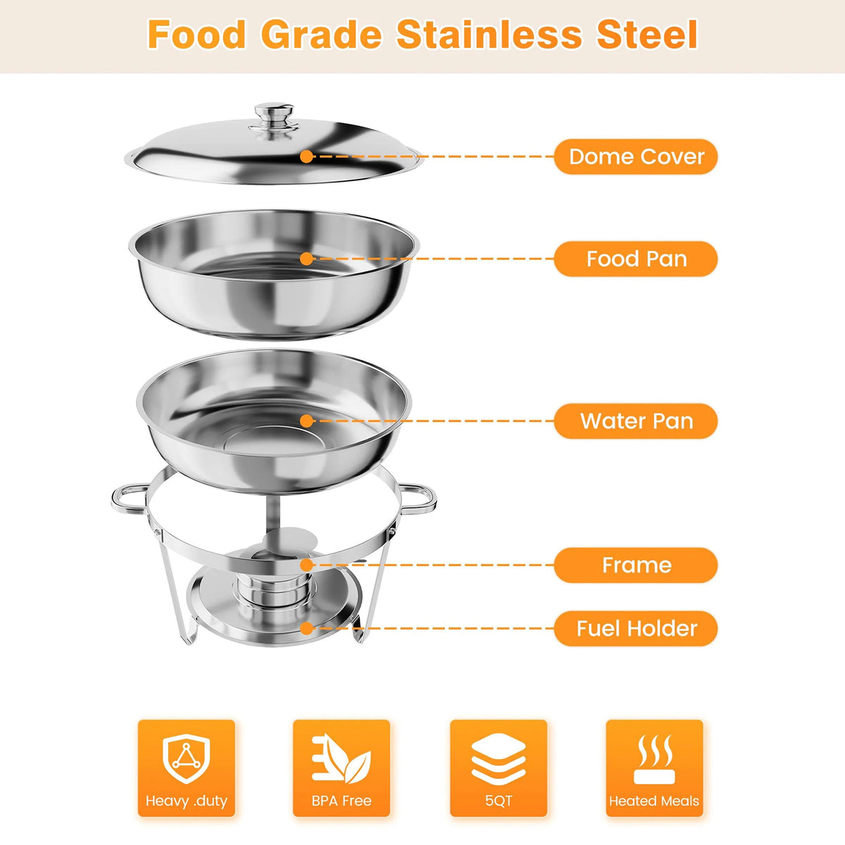 Garvee Chafing Dish 6er-Set mit je 4,7 L, runder Buffet-Speisenwärmer aus Edelstahl mit Deckel und herausnehmbaren Behältern für Catering, Hotel, Restaurant, Hochzeit, Bankett und Veranstaltungen