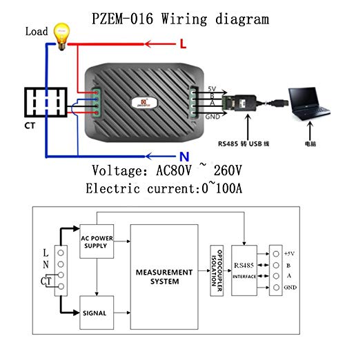 RS485 Energiemessgerät Modul