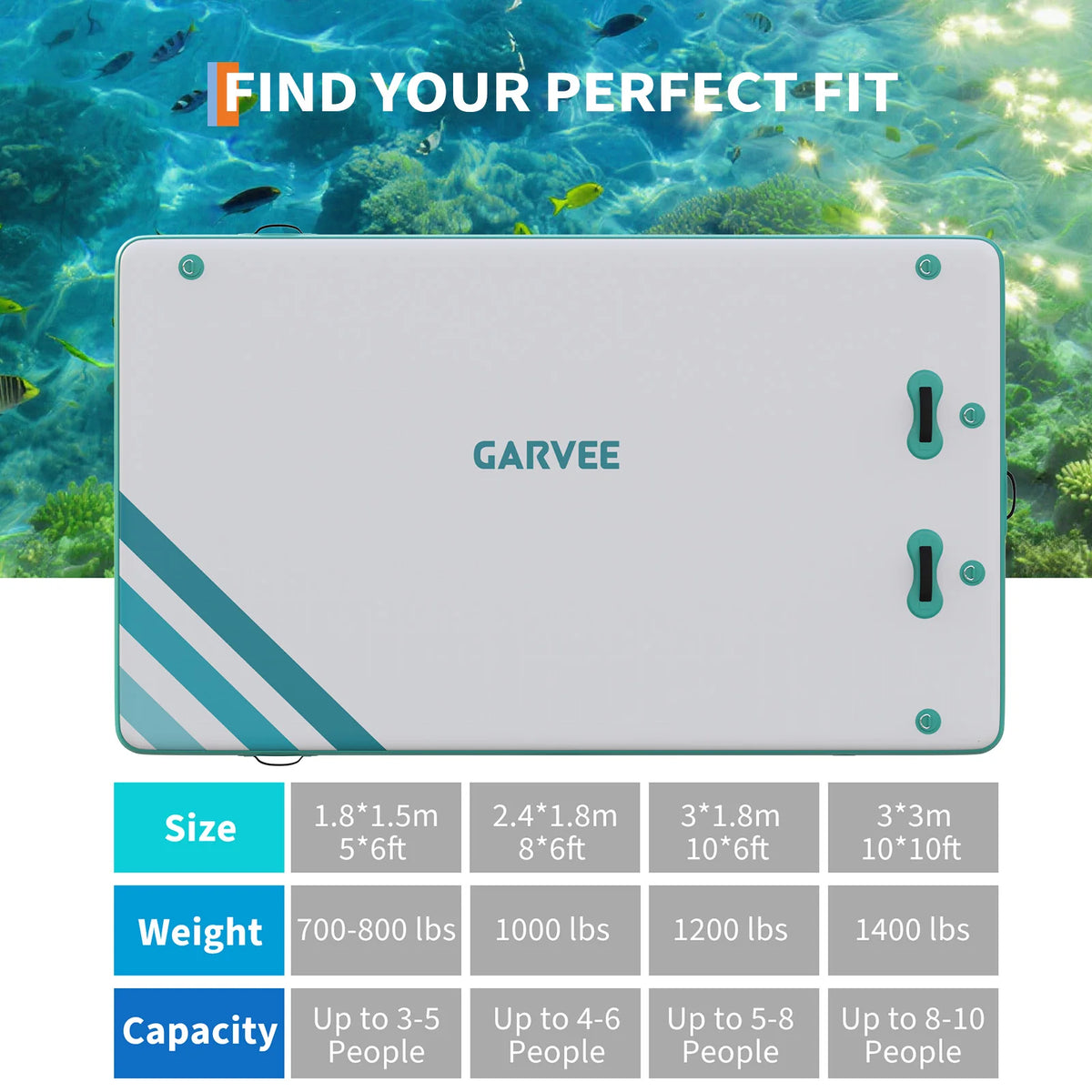 Garvee Aufblasbare Schwimmplattform 1.8 x 1.5 m, Für 3–5 Personen, Rutschfest, PVC, Mit Leiter, Für See & Wasser