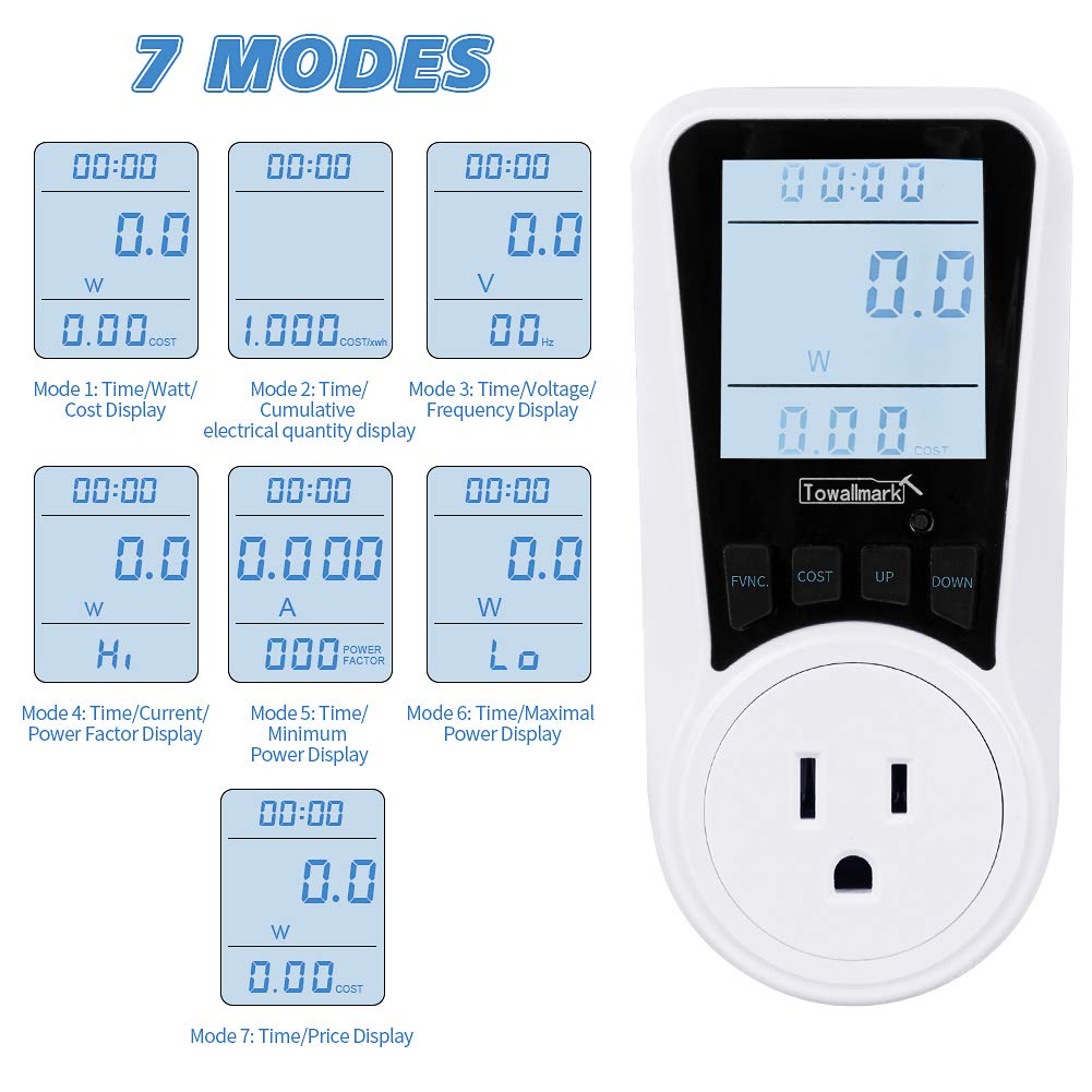 Garvee Energieverbrauchszähler – LCD Display – Vielseitig einsetzbar
