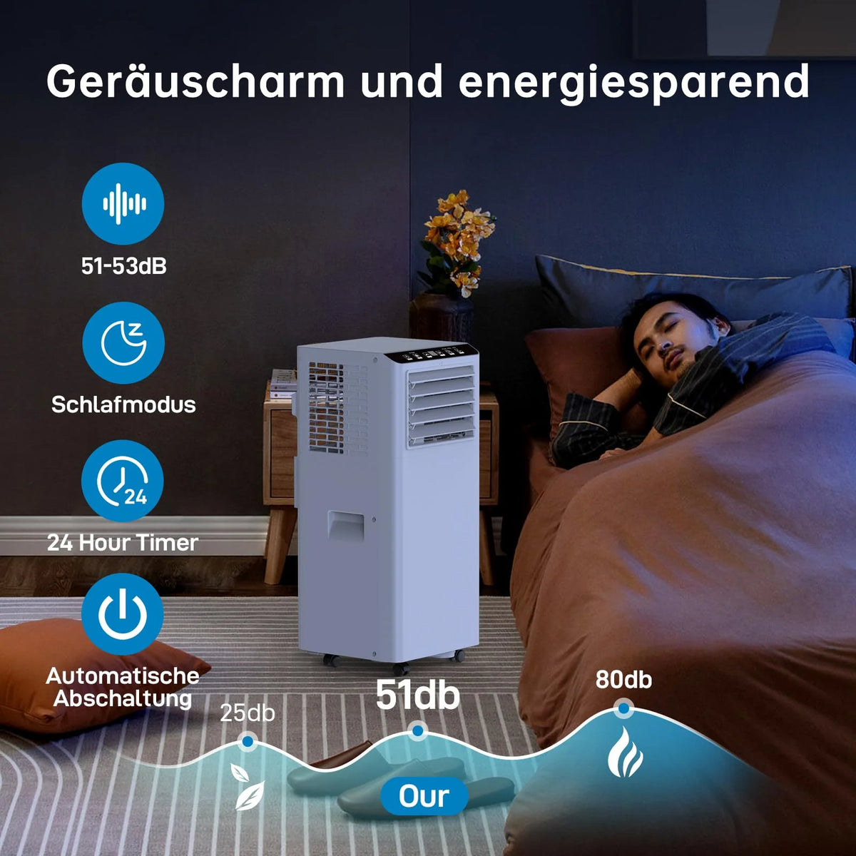 Garvee Mobiles Klimagerät 7000 BTU, Leise & Effiziente Klimaanlage mit R290-Kältemittel, Fenster-Kit & Abluftschlauch, Ideal für Zuhause & Büro