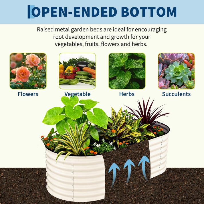 Optimale Drainage