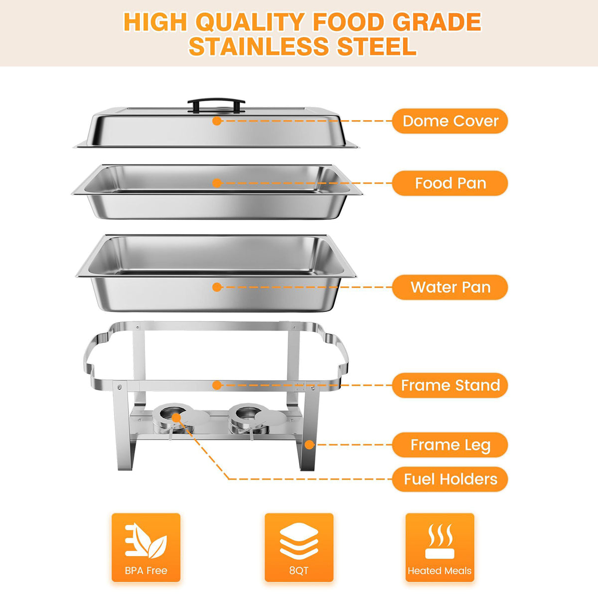Garvee Chafing Dish 4er-Set mit je 7,6 L, rechteckige Edelstahl-Buffet-Speisenwärmer mit Deckeln, Wasserbad und Klappgestellen für Catering, Hochzeit und Bankett