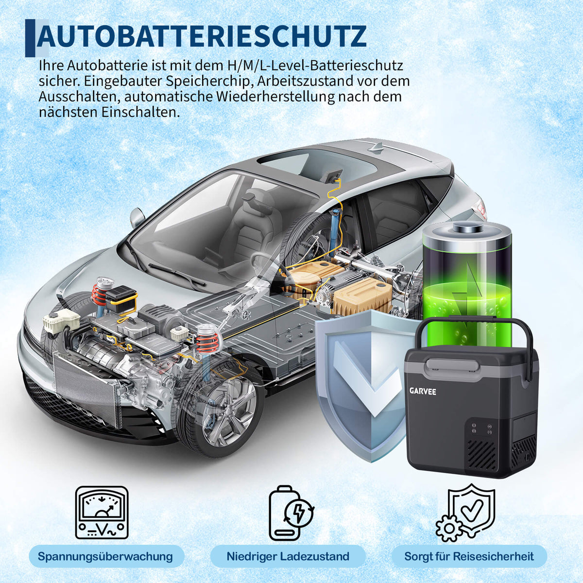 GARVEE 18 L Kompressor-Kühlbox fürs Auto, −20 bis 20 °C, App-Steuerung, 12/24 V, Dunkelgrau
