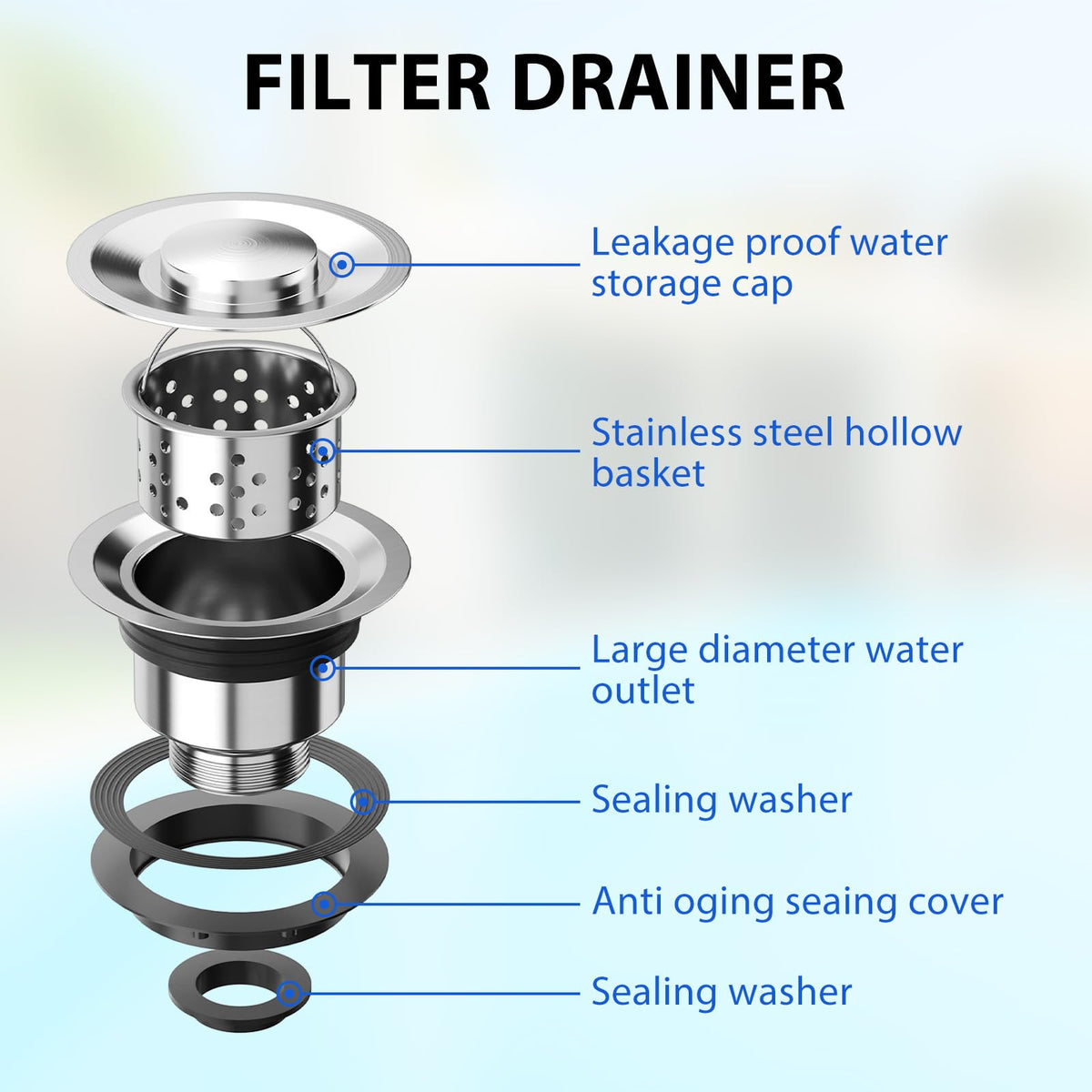 FILTER-ABLAUF-PHO_12KADBV0