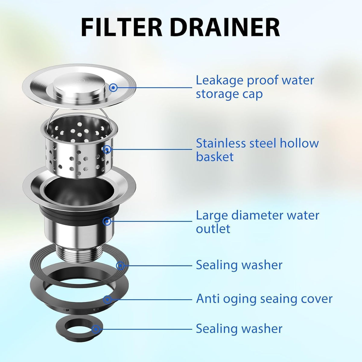 FILTER-ABLAUF-PHO_12KK3AMT
