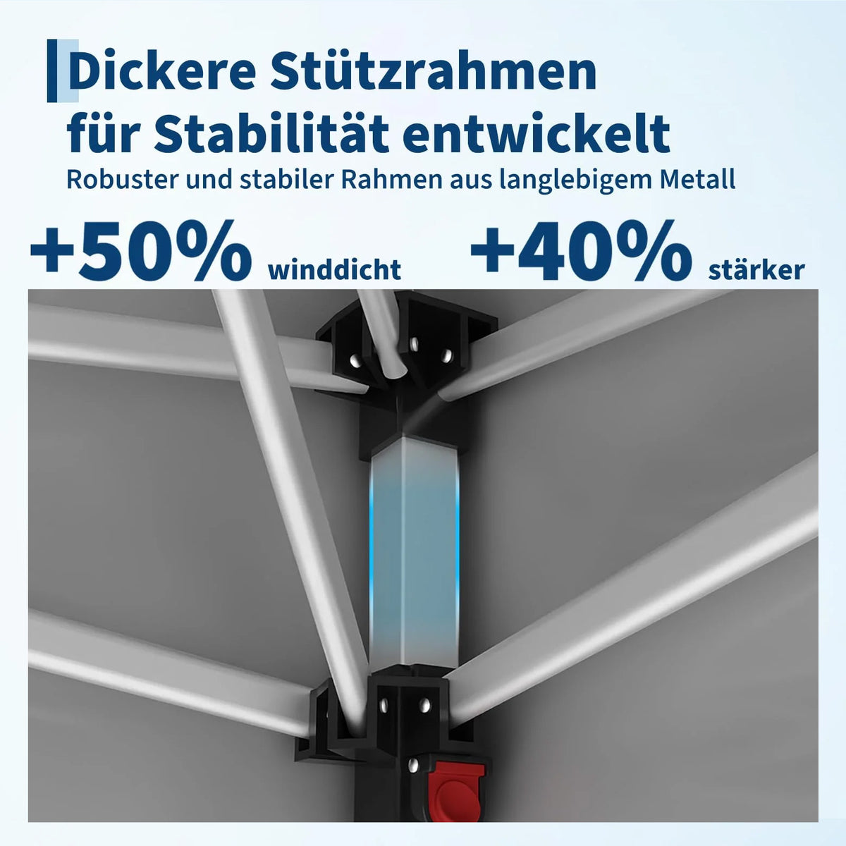 Garvee Faltpavillon 3×3 m, Wasserdicht, Mit 4 Seitenwänden, UV-Schutz 50+, Höhenverstellbar, Grau