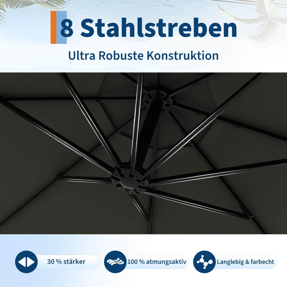 GARVEE Ampelschirm 300 cm, 360° drehbar, UV50+ Sonnenschirm mit Kurbel & Neigefunktion, Freiarmschirm für Garten, Terrasse & Balkon, Grau