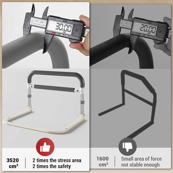 Ergonomischer Anti-Rutsch Griff